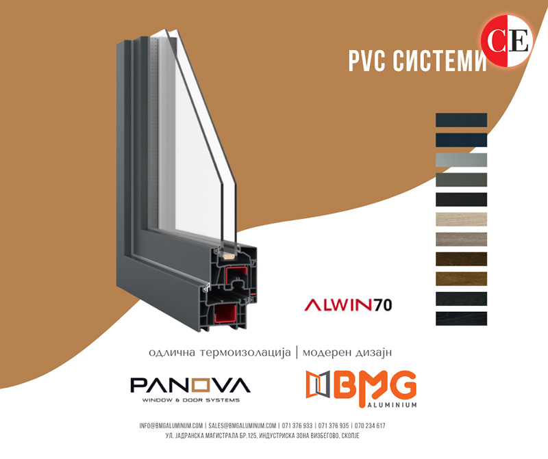 БМГ Алуминиум