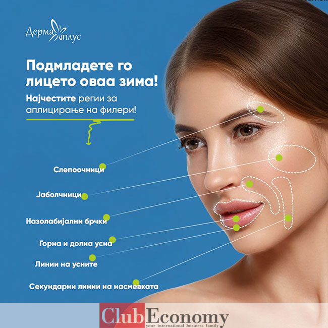Дерма Плус