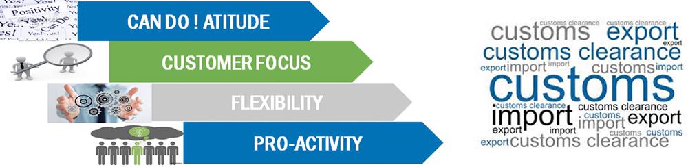 postolovi-konsalting-spedicija-clubeconomy